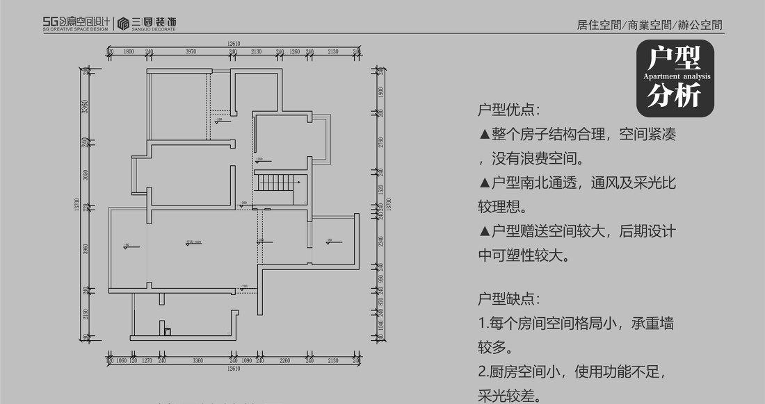 
美城悦荣府 -0