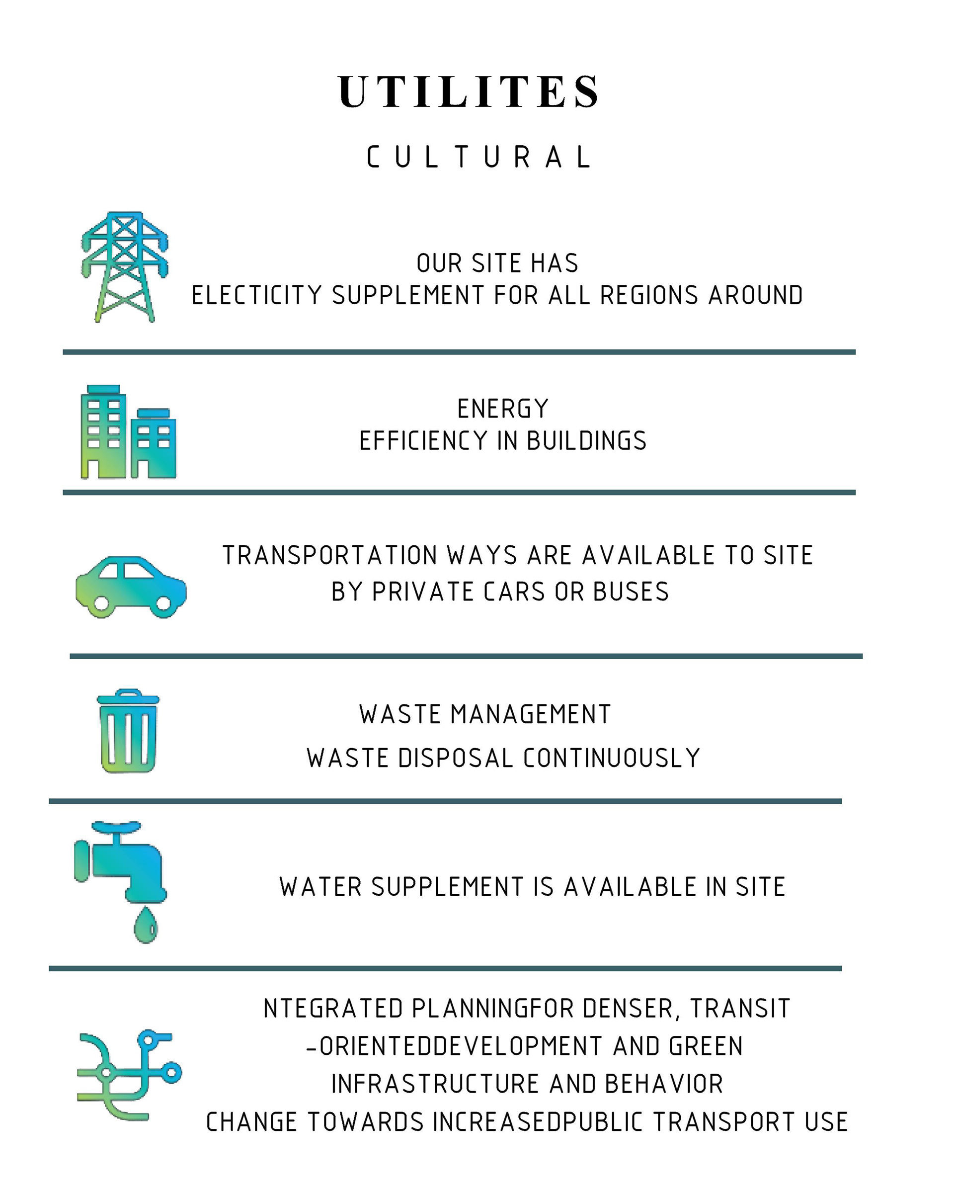 KILO CIRCLEAMMAN 场地分析丨约旦安曼-34