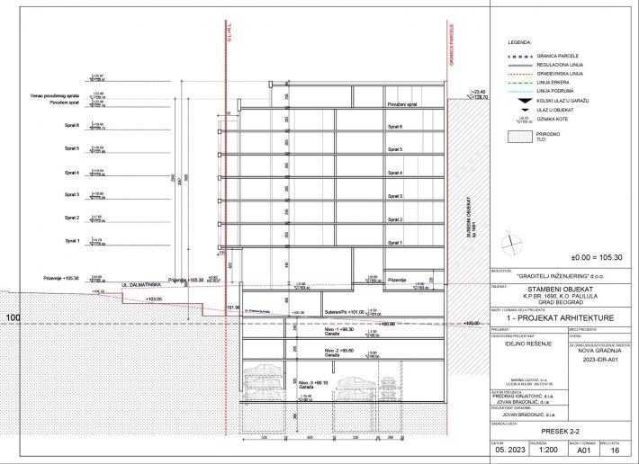 Central Gardena附近4000平角形建筑项目丨Arhitekta 7,Inka Studio-44