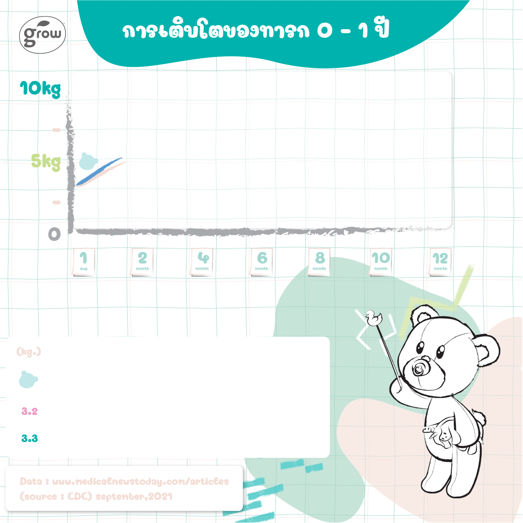 婴儿用品清单信息图丨未明确提及个人或机构名称-3