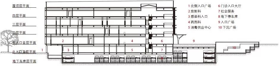 李庄同济医院丨中国宜宾-28