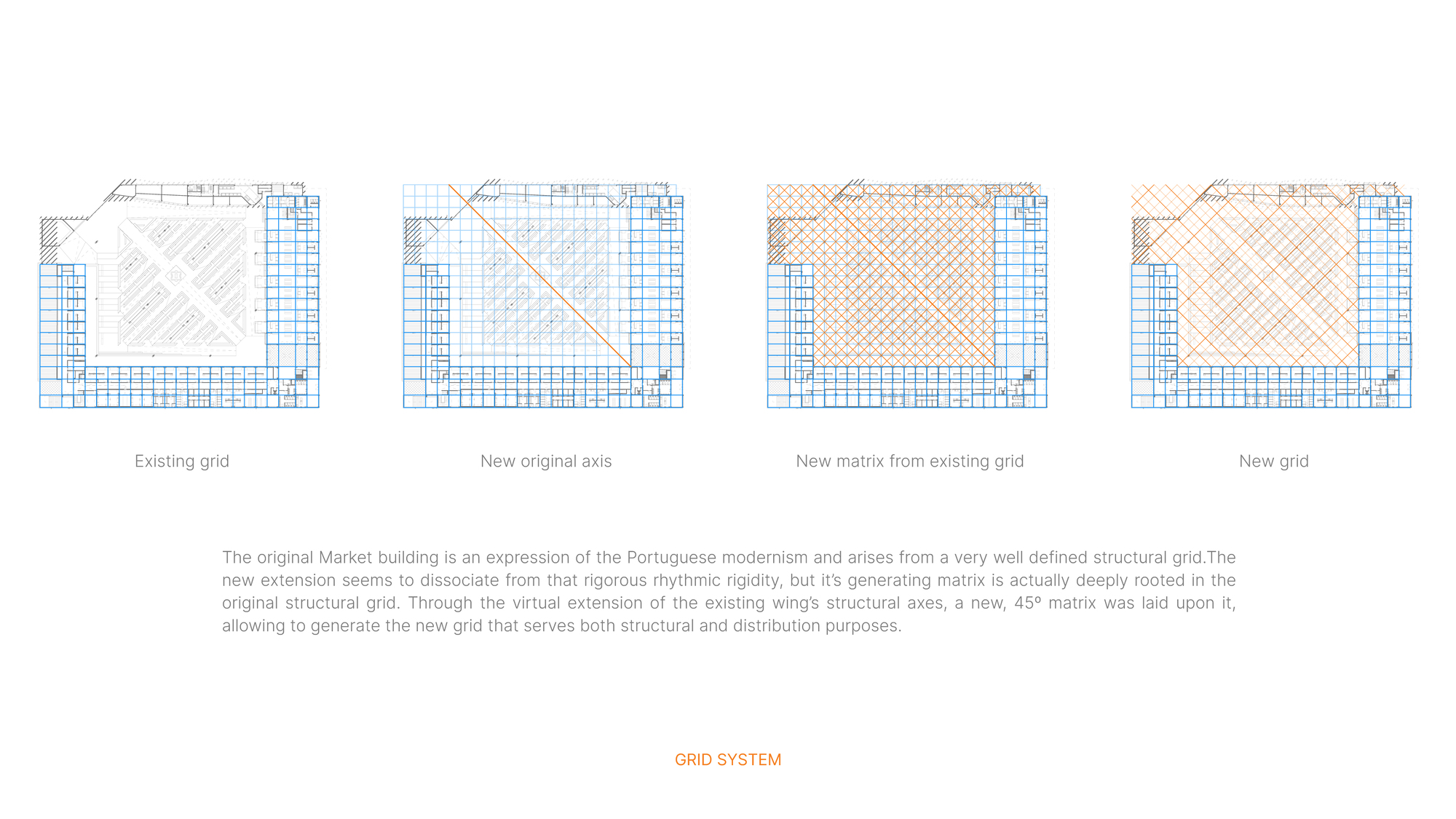 布拉加 农贸市场丨葡萄牙丨APTO Architecture-47