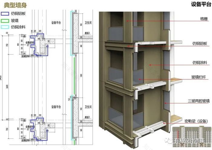 浦东富豪白月光,唯有这里-37