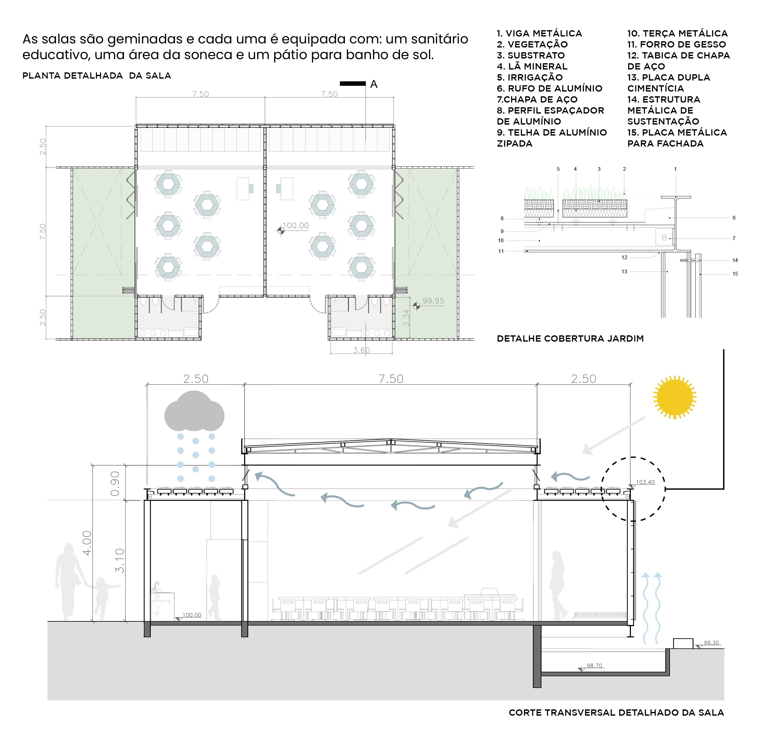 10º Concurso CBCA - Berçario e Jardim de Infância-19