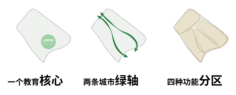 深圳天安云谷三期丨中国深圳丨华阳国际设计集团-12