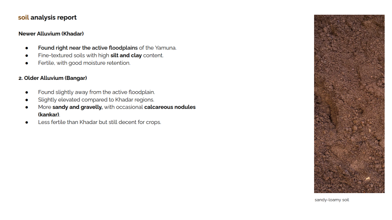 丨印度新德里丨Sangji Han,Monish Siripurapu等团队成员-73