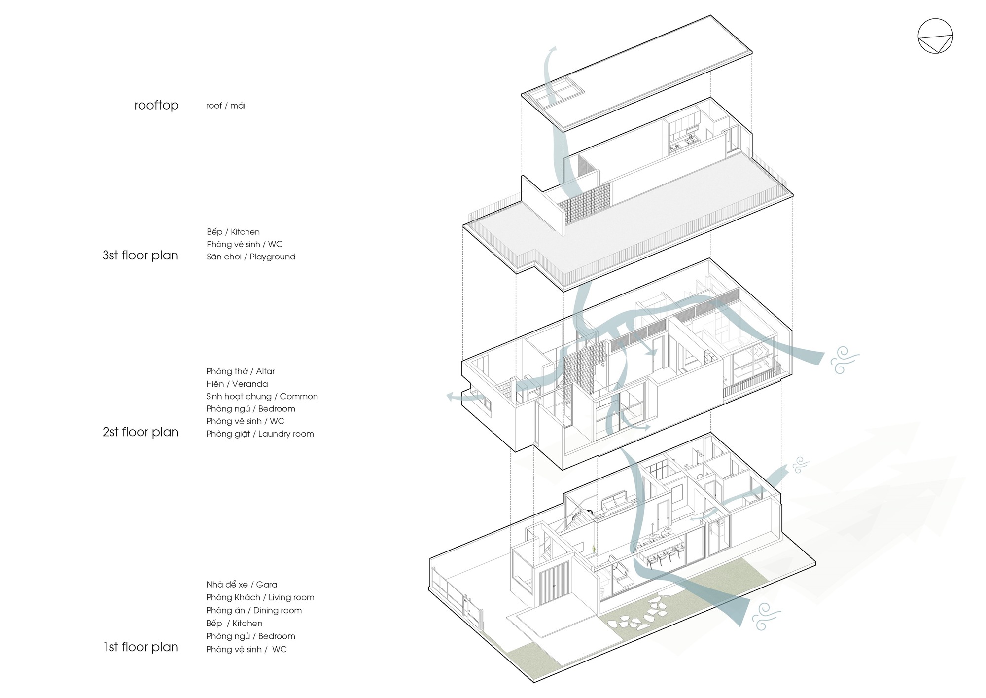 私人住宅丨越南丨Cote Architects-16