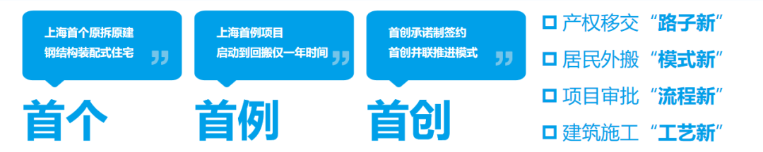 科工青年说│老建筑与新青年-34