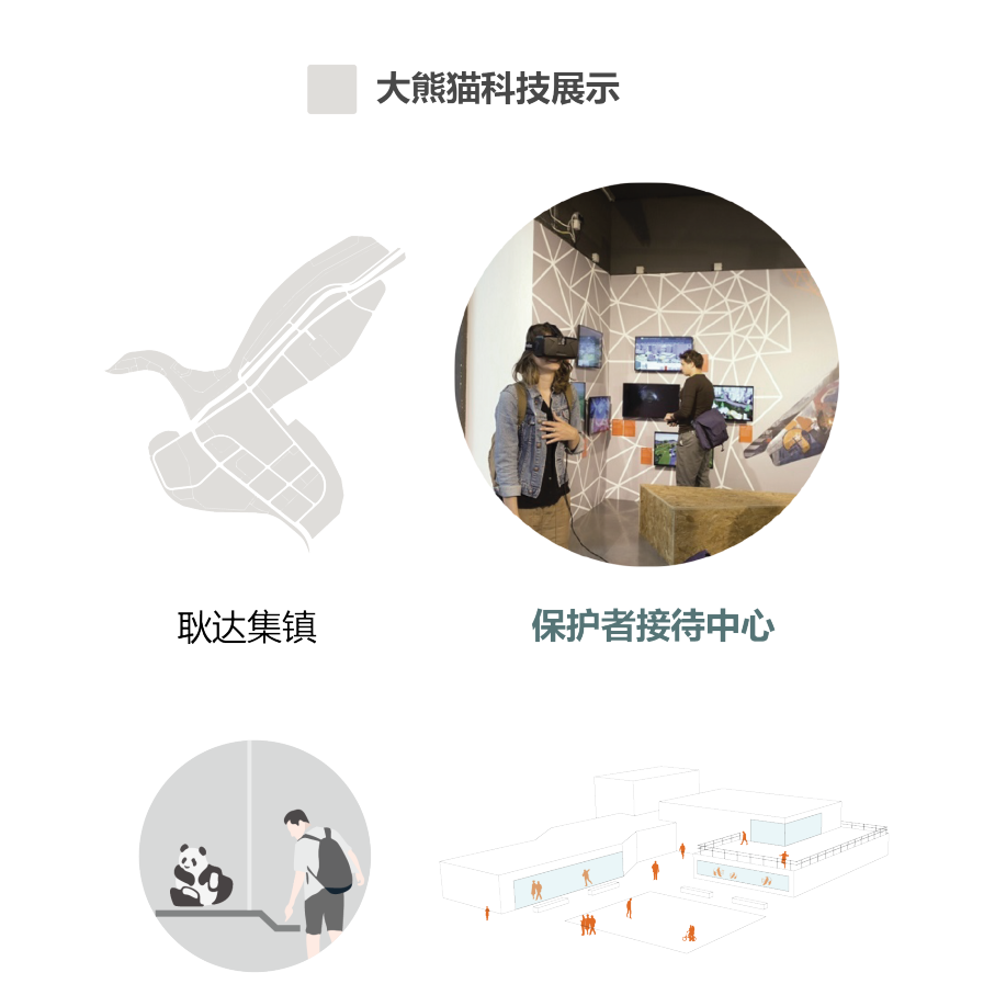 四川卧龙大熊猫自然保护区总体规划 | 让大熊猫回家的设计之路-40