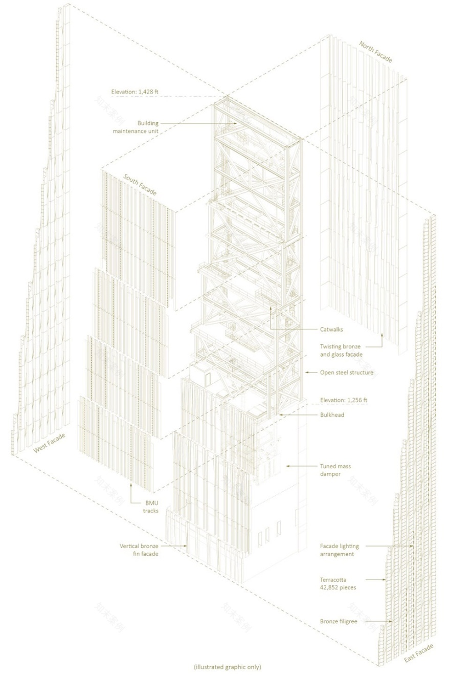 纽约地标建筑 111 号西 57 街超高层项目 | SHoP 建筑事务所的创意设计-123
