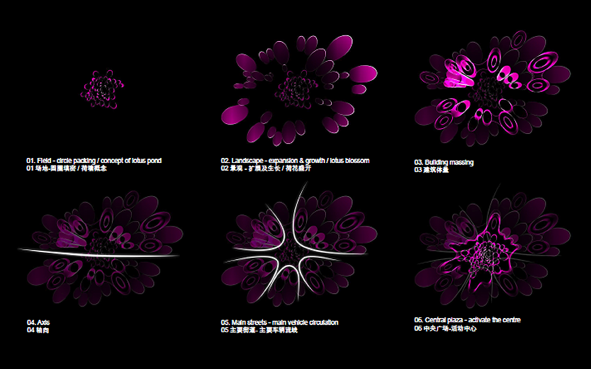 成都科创生态岛 2 号馆丨中国成都丨扎哈事务所-13