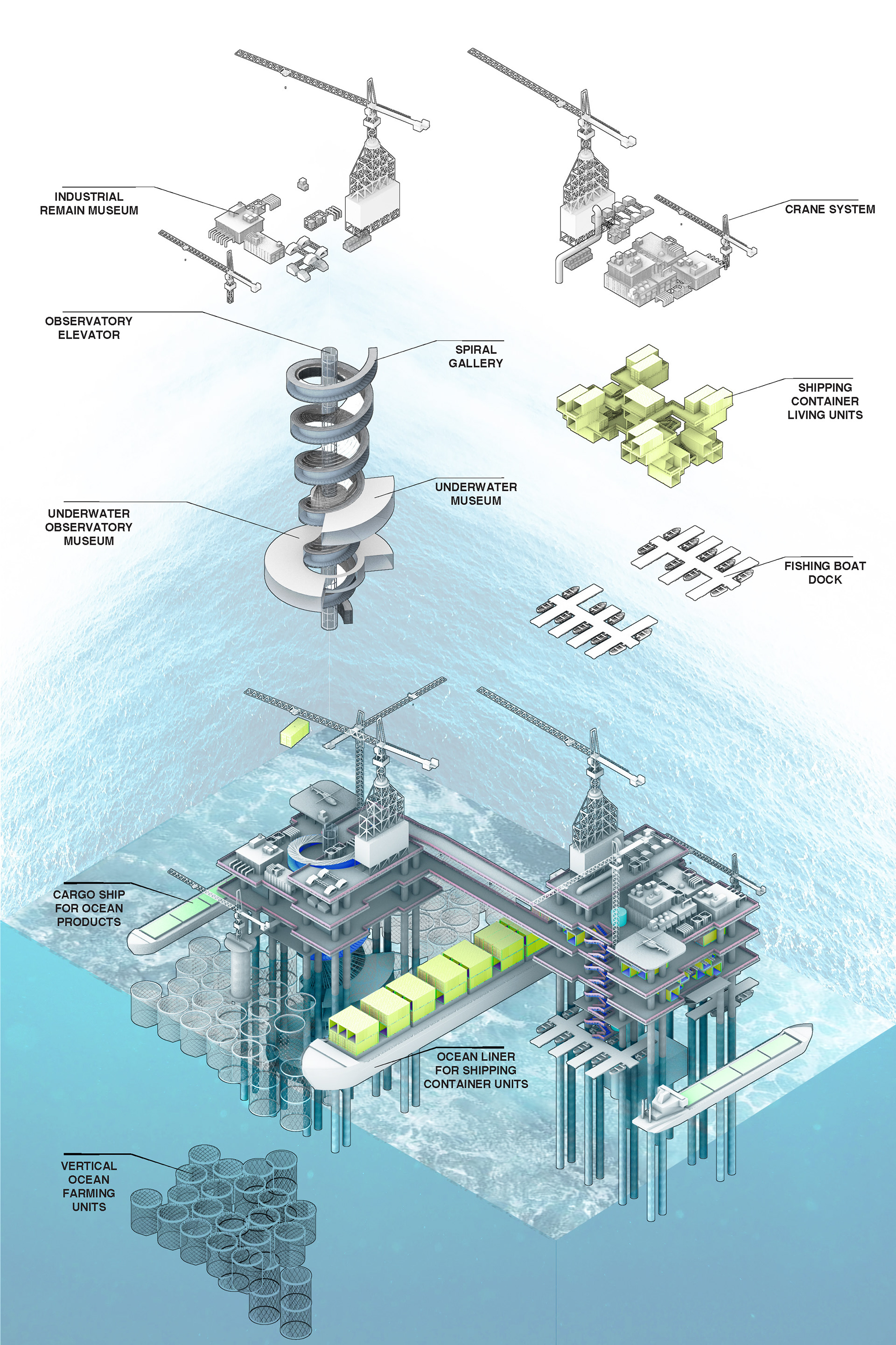 亲近岛：一个游牧的未来-16