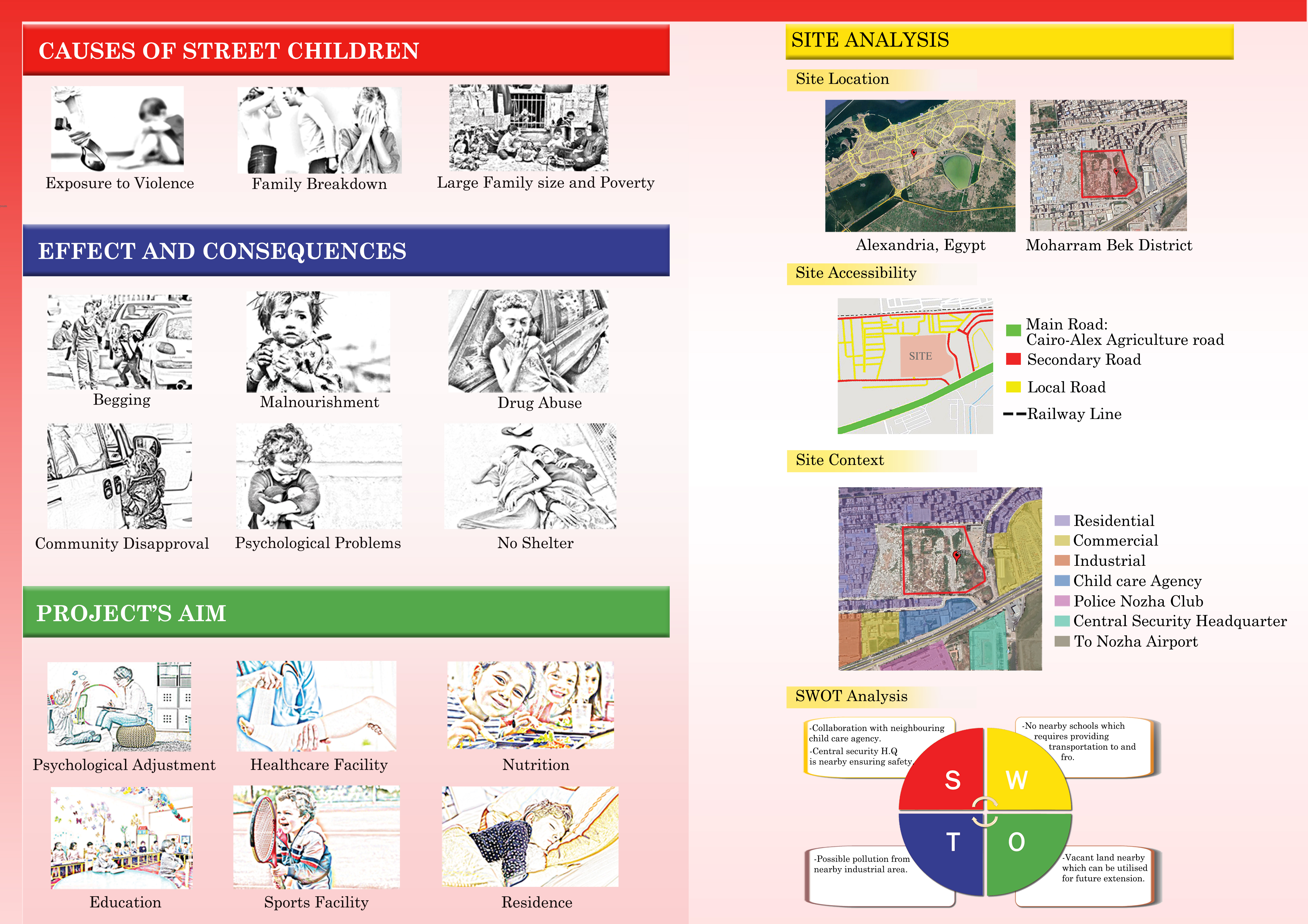 Connect Village (academic project)-1