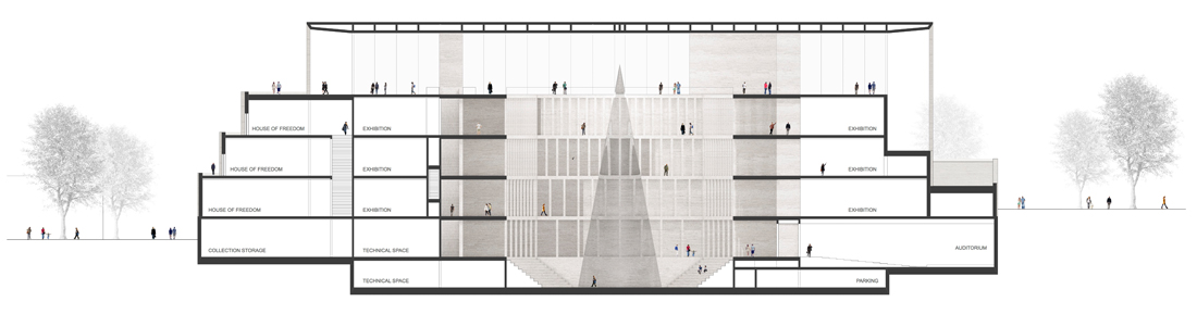 Revolution of Dignity Museum Kiew | Ukraine – kleihues+kleihues-35