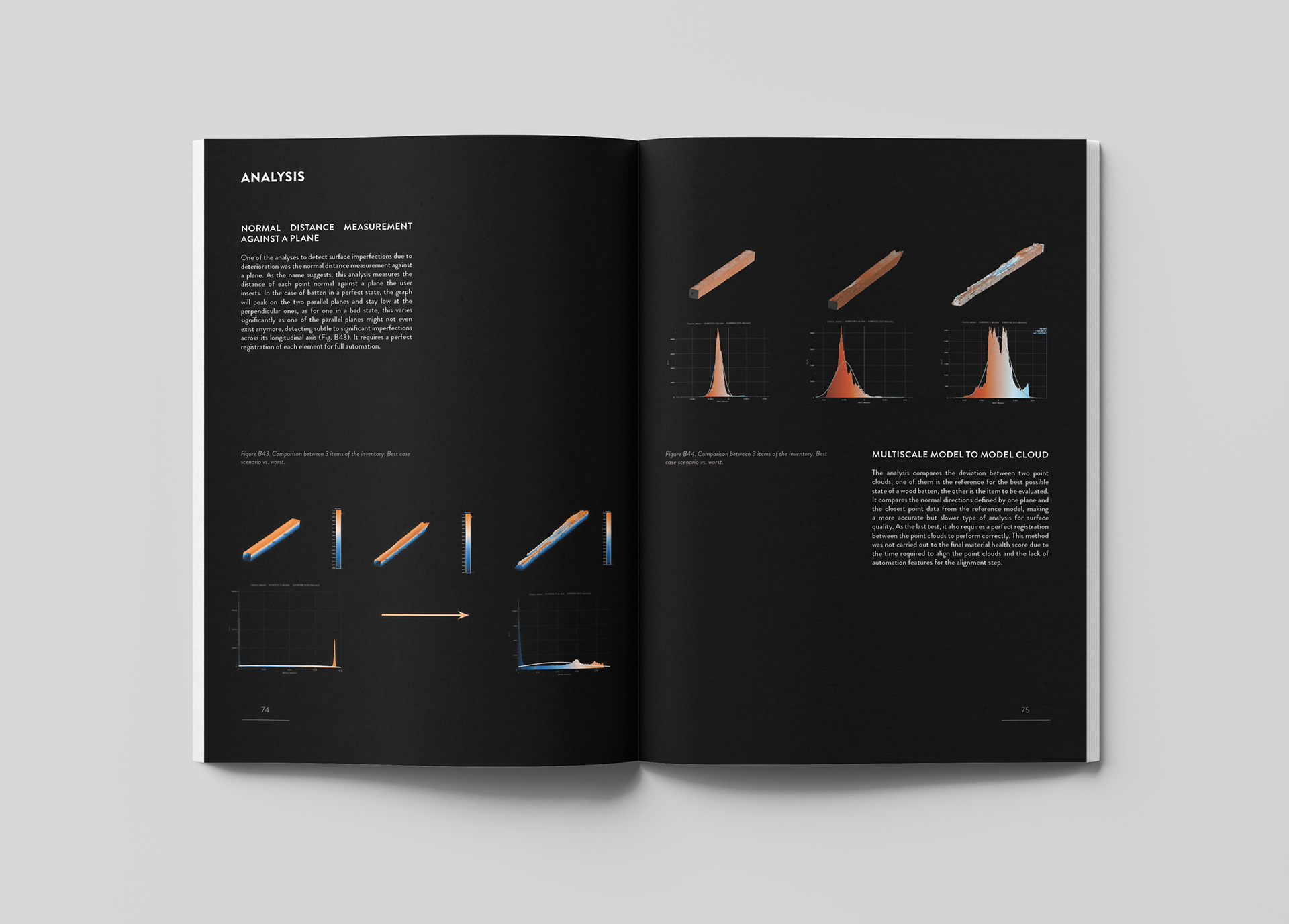 Matter Site | Architecture Thesis | MRAC 02-37