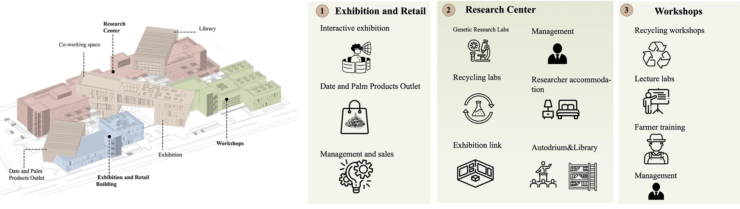 Graduation Project (نوى )Genetic Research Center-19