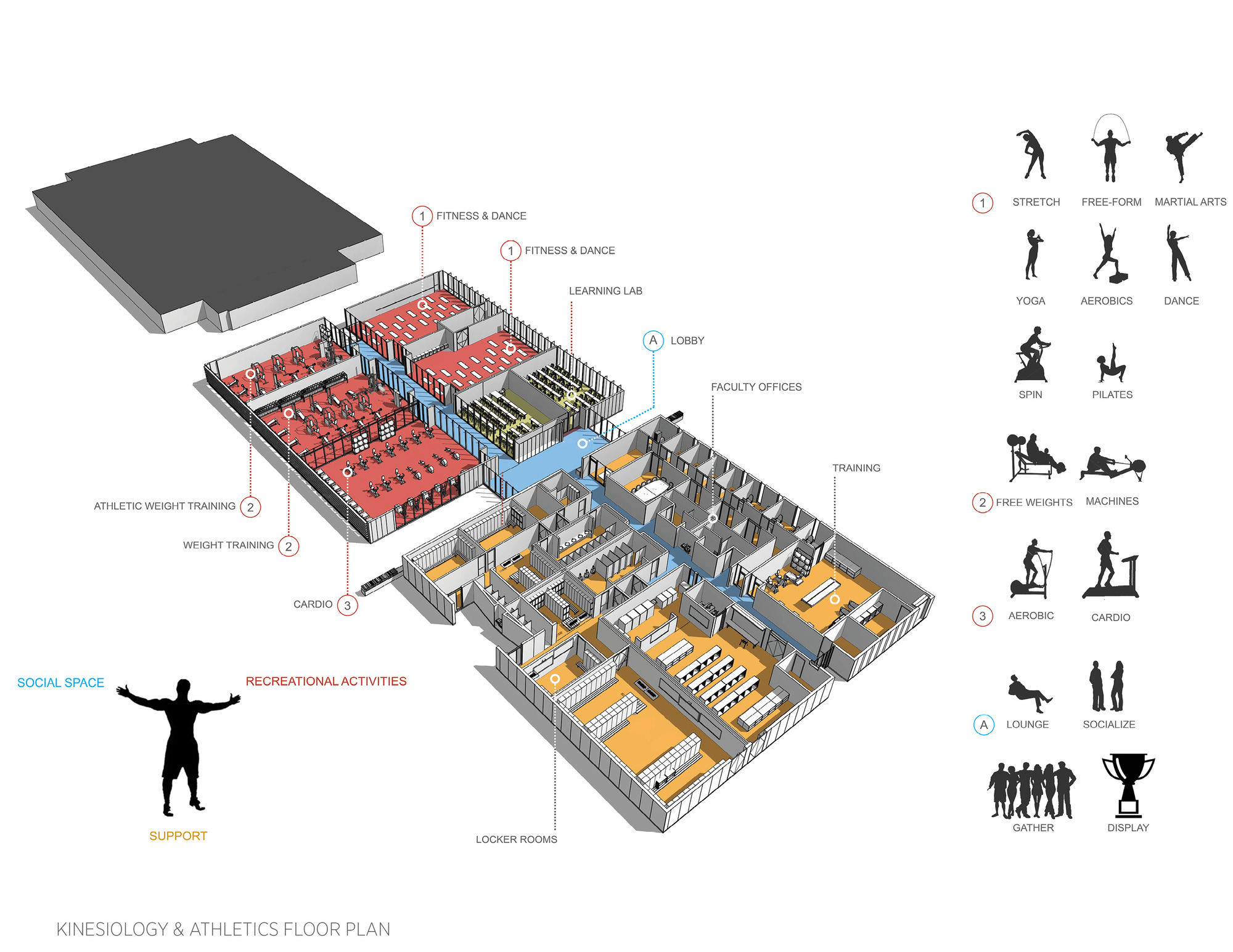 Los Medanos College Student Union & Kinesiology Complex / LPA-33