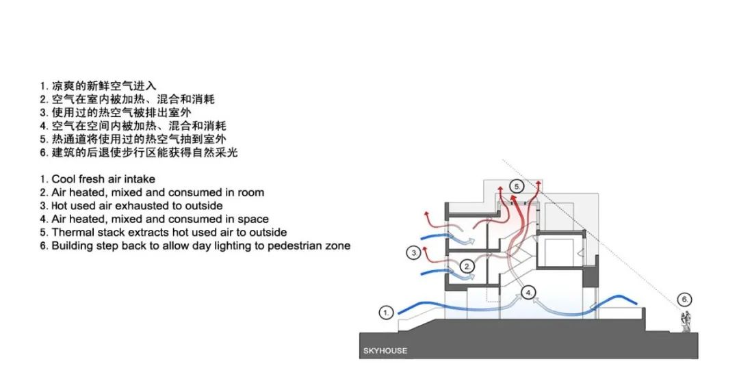 天津奥体中心项目丨中国天津丨SBA·思倍建筑设计-34