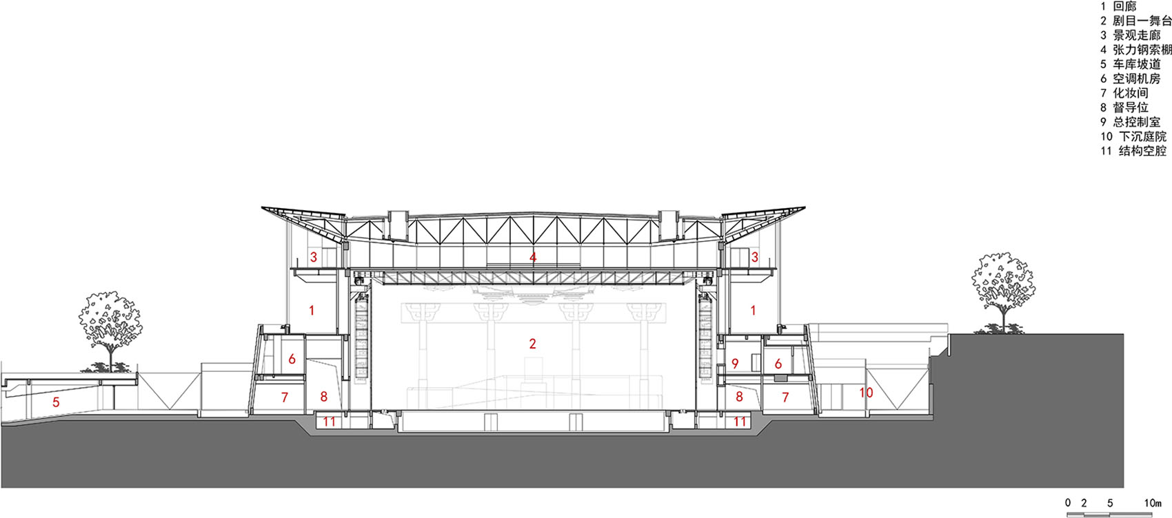 陕西文化艺术博物院一期项目丨中国西安丨同济大学建筑设计研究院（集团）有限公司麟和建筑工作室-71