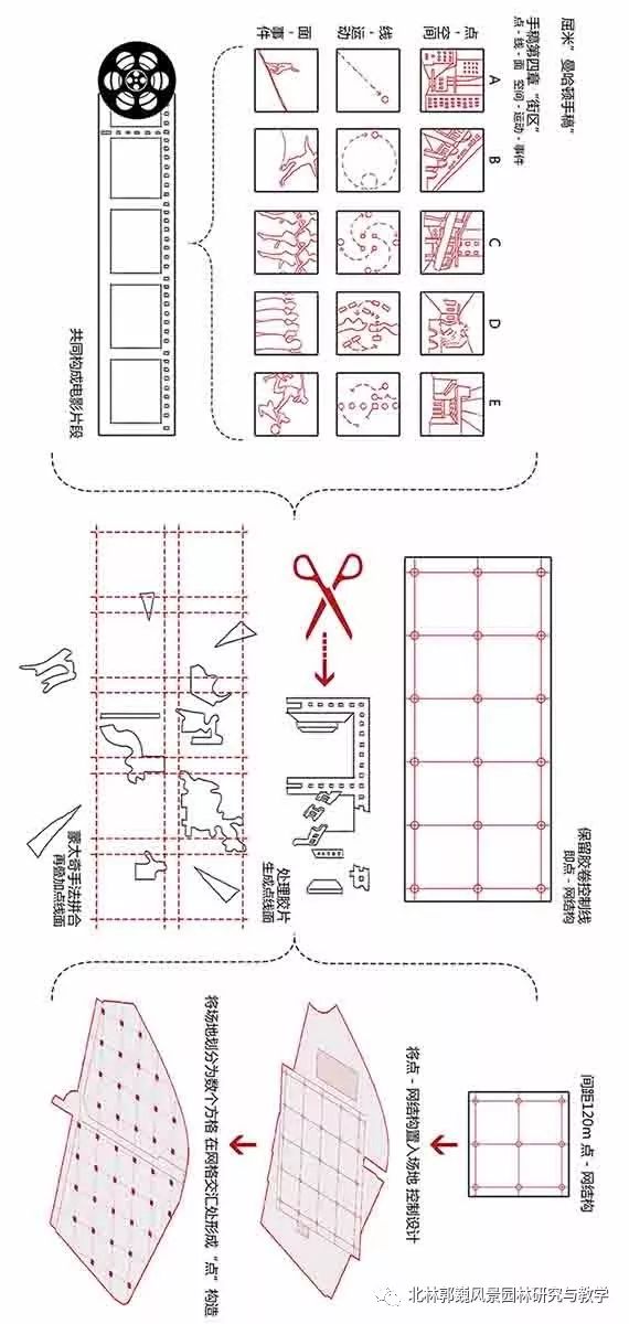 拉维莱特公园-31
