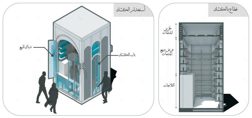 阿克谢科公园围墙售货亭设计竞赛丨埃及-12