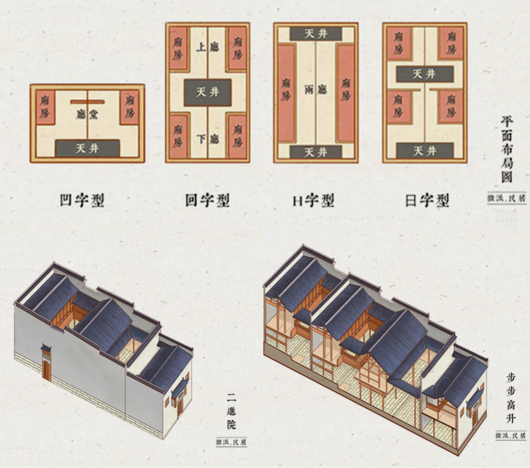 同心同盟设计方案 | 恒茂泰·徽府康养酒店-22