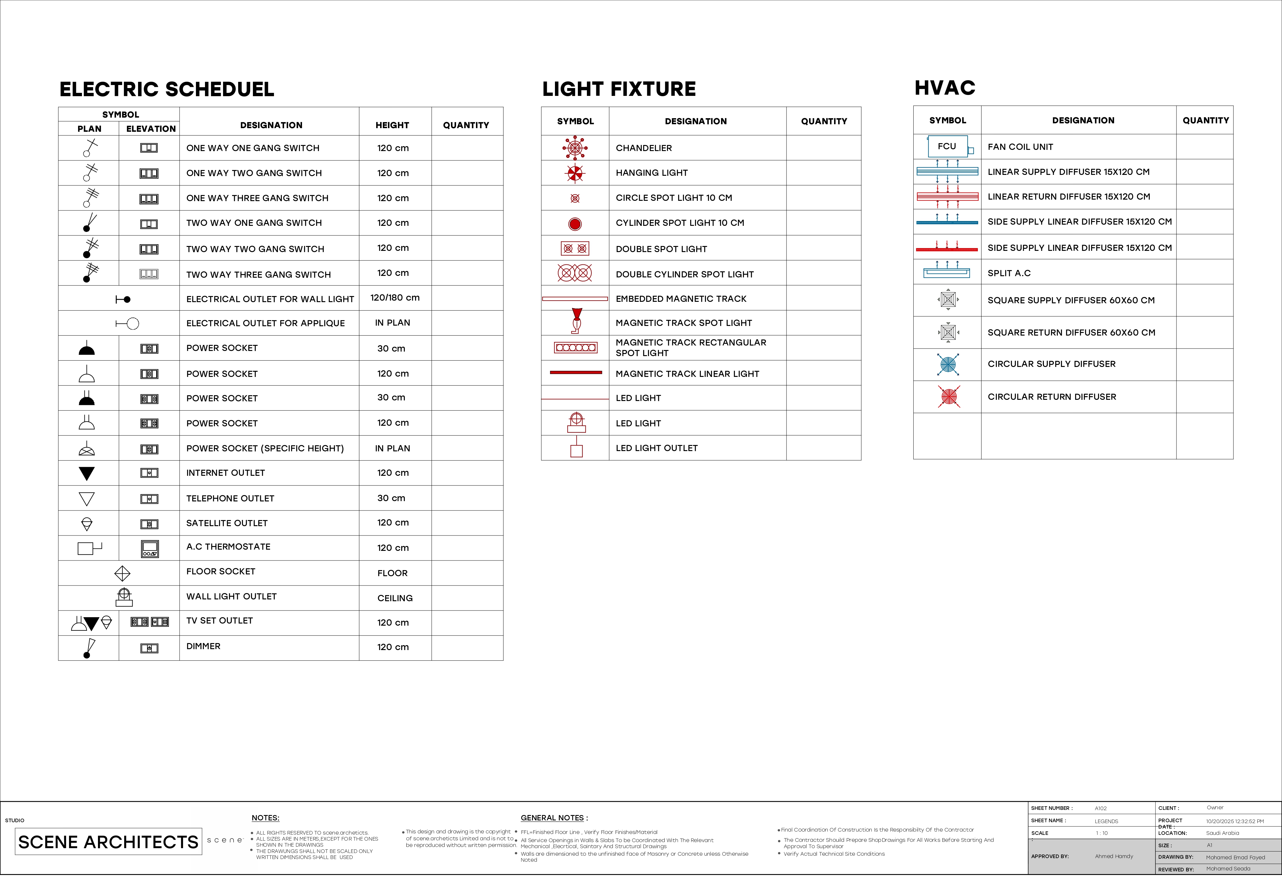 厨房设计项目丨Scene Architects-5