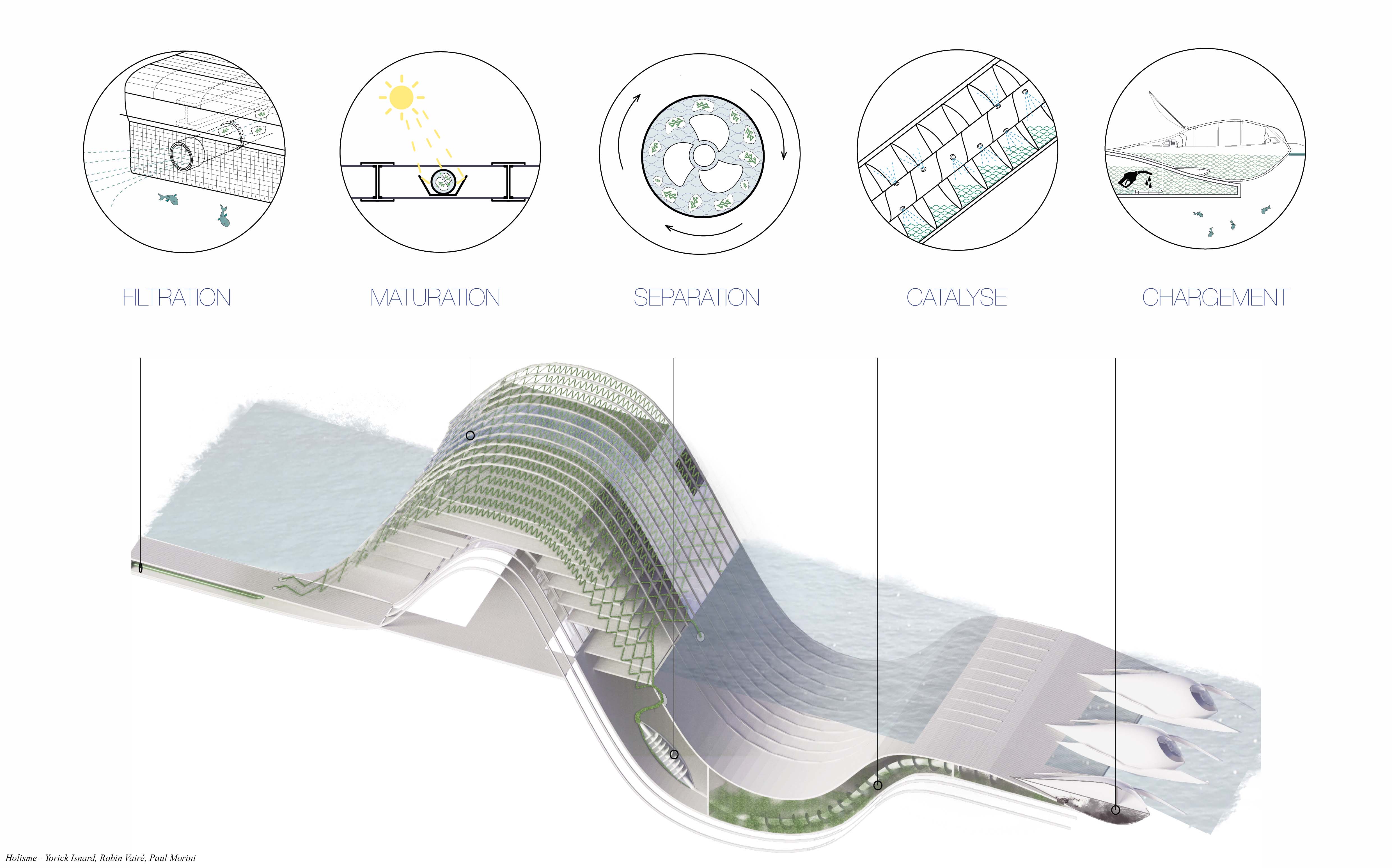 "Re-Source" | 微藻生物燃料发电站的绿色创新设计-9