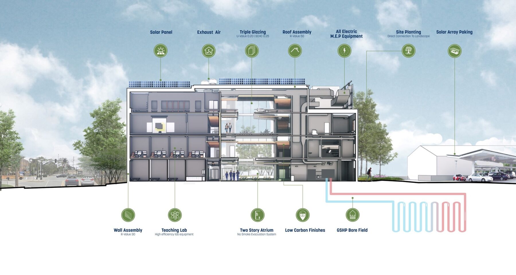 MassBay Community College Center for Health Sciences, Early Childhood, and Human Services - Sasaki-7