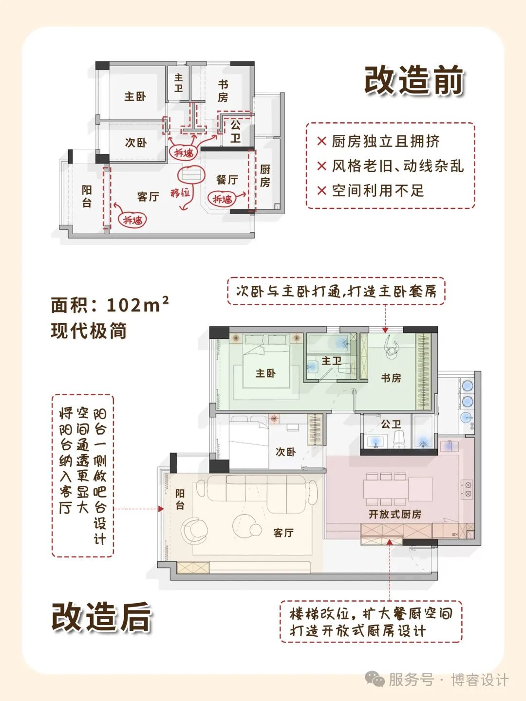 102㎡跃层老房改造：空间重构｜功能觉醒｜动线重生-16