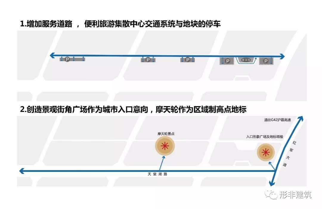 安徽金寨江店新区商业综合体开发概念规划-10