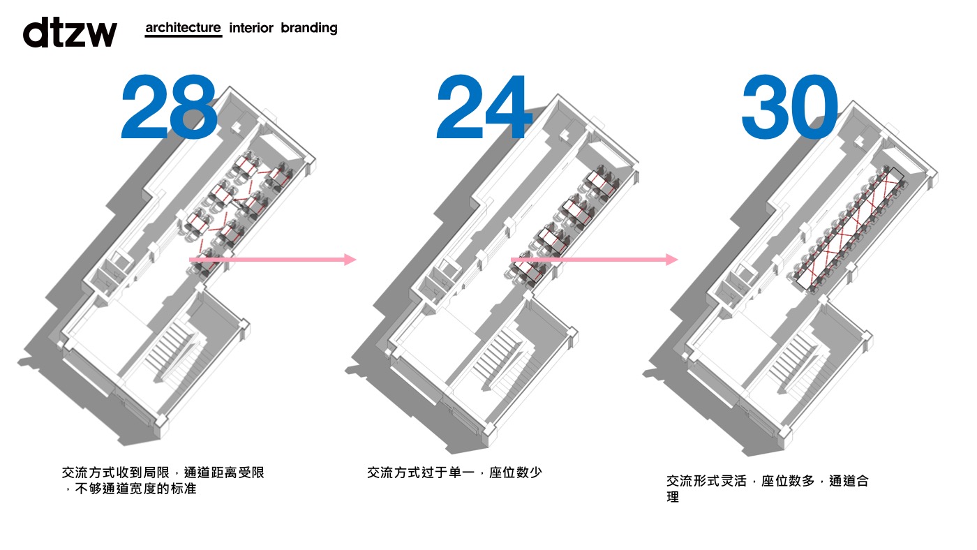 北京北27号面馆设计-11