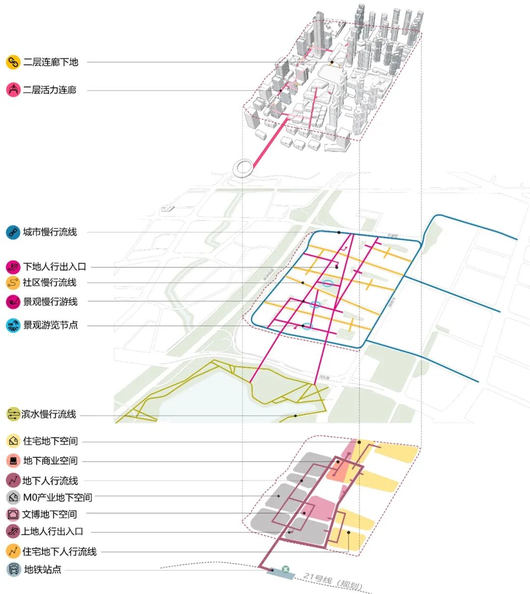 超级公园，十字共生丨中国深圳丨CUBE立方设计-45