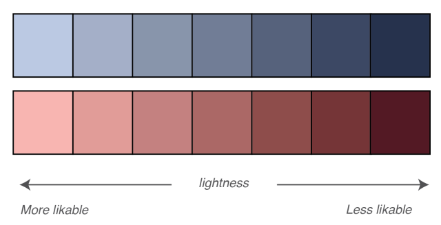 家居色彩搭配的万能公式丨东易日盛-28