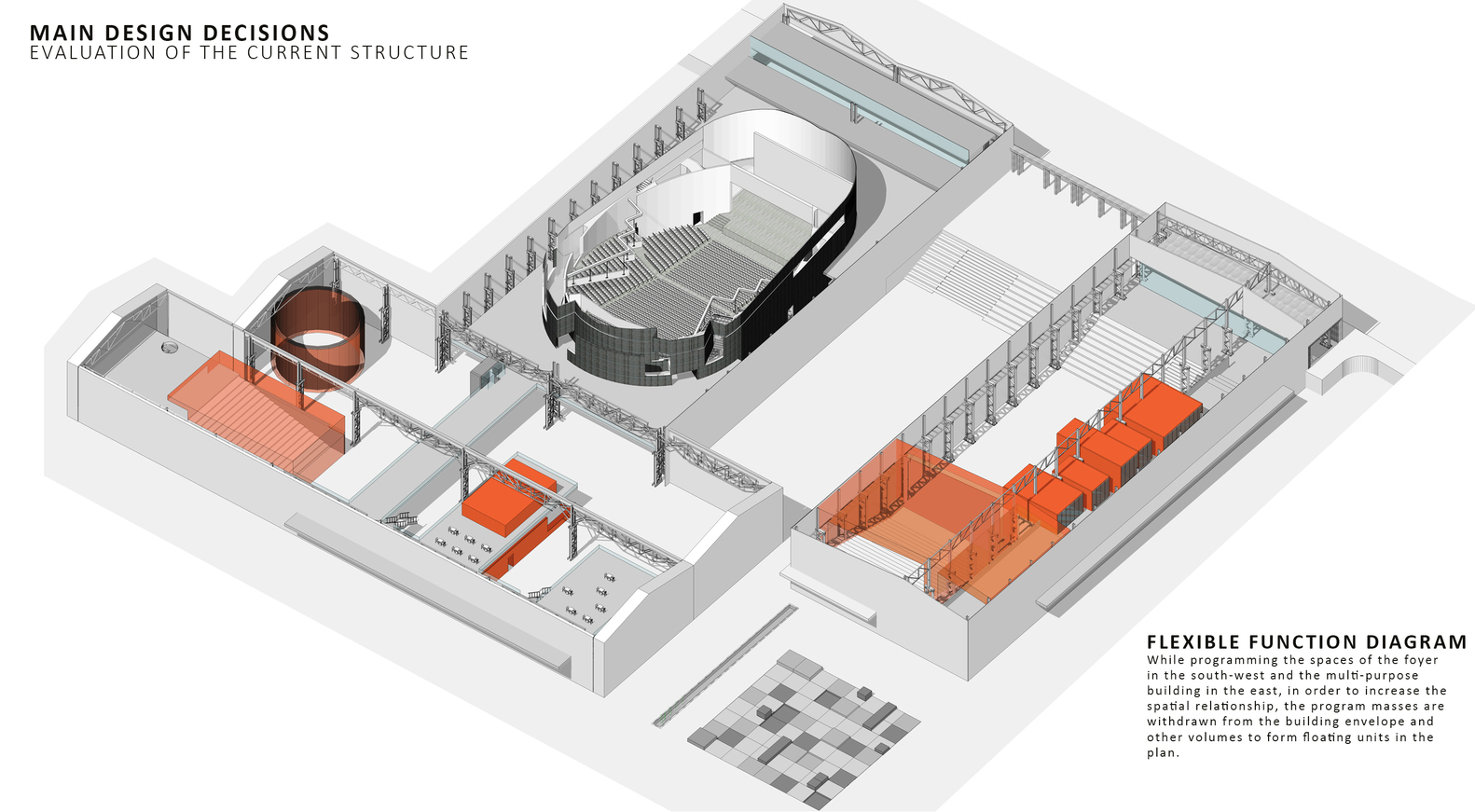科贾埃利会议中心-55