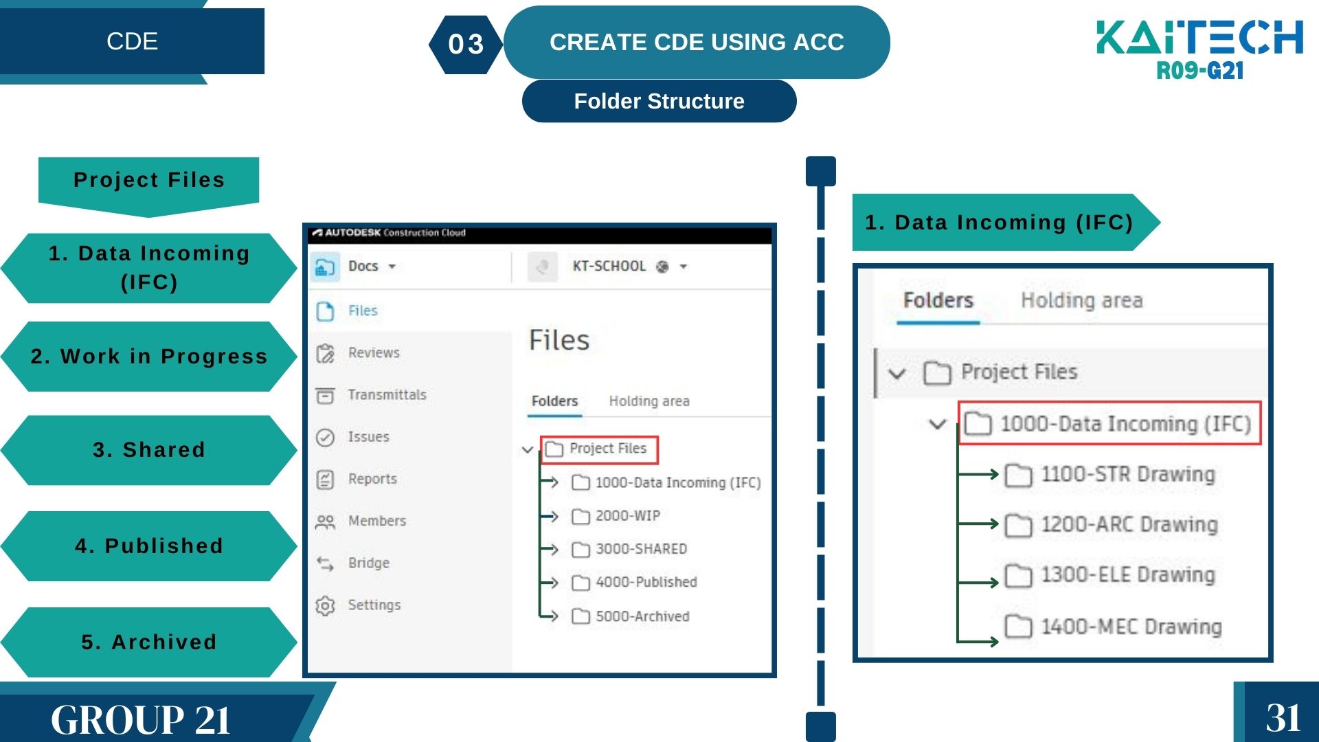 新首都学校丨埃及丨KAITECH-35