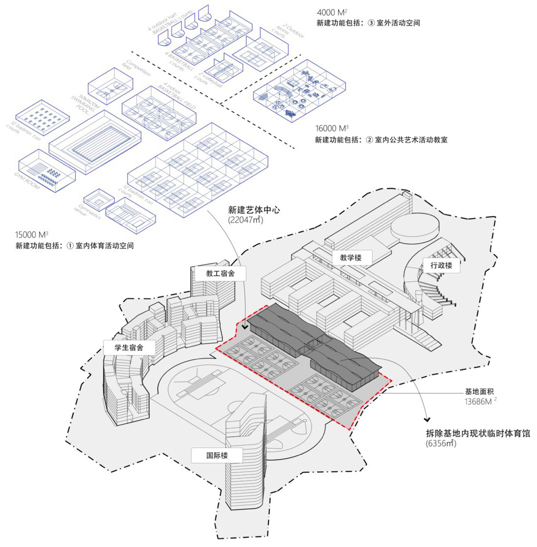 红岭高中新艺体中心丨中国深圳丨源计划建筑师事务所-35