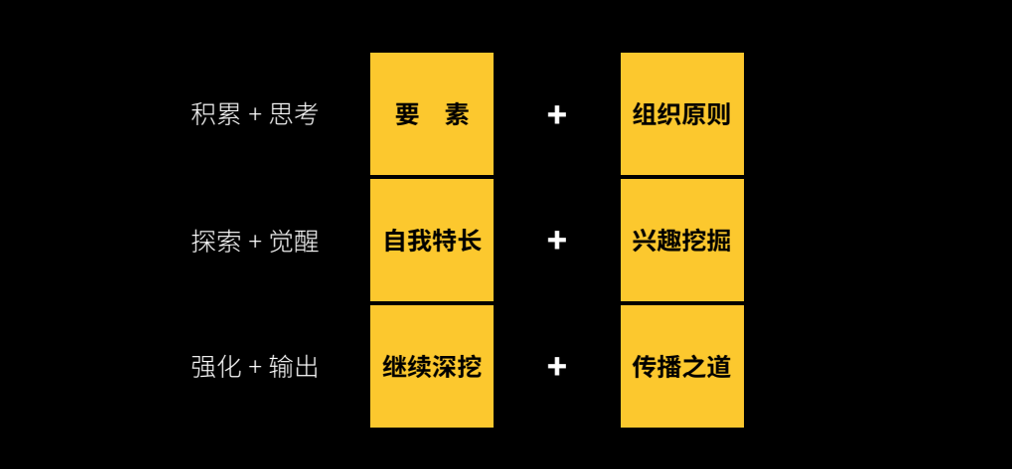 郑炳坤的空间设计探索丨中国香港-24