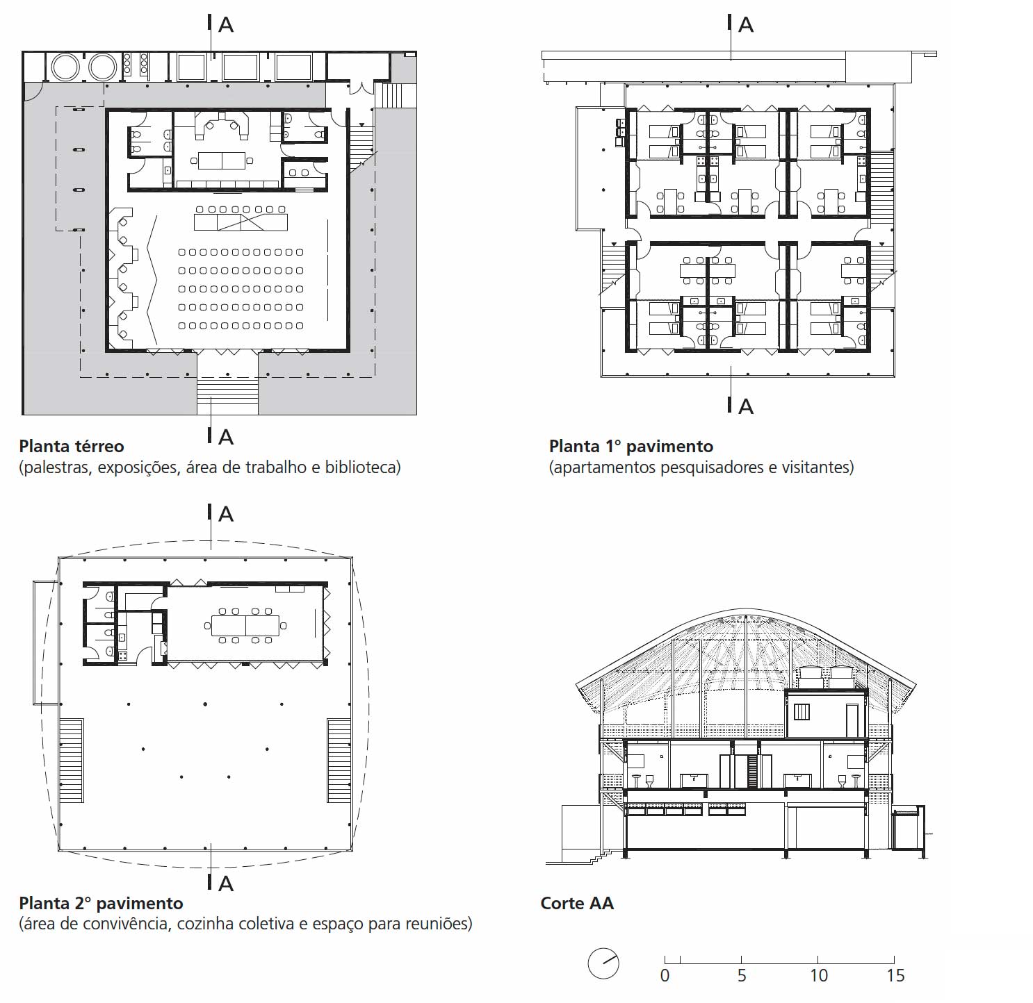 Instituto Socioambiental（社会环境研究所）丨巴西丨Brasil Arquitetura-26