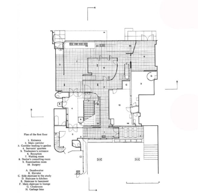 Maison de Verre（玻璃屋）丨法国巴黎丨Bernard Bijvoet,Pierre Chareau-38