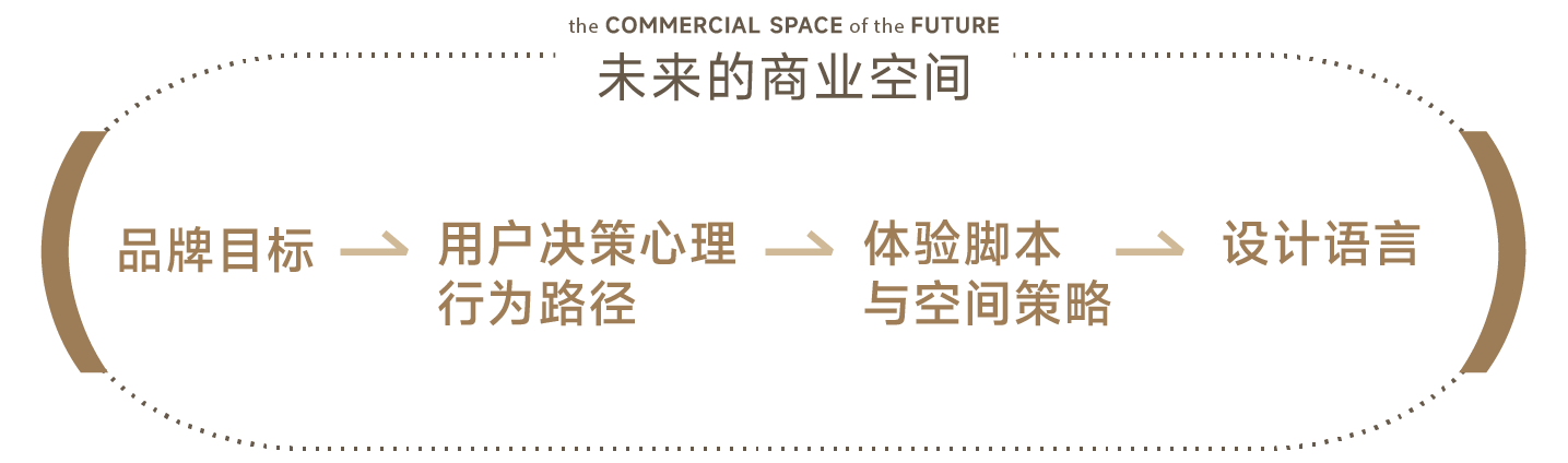 天津圣都整装精品馆（天塔店）丨中国天津丨峻佳设计-90
