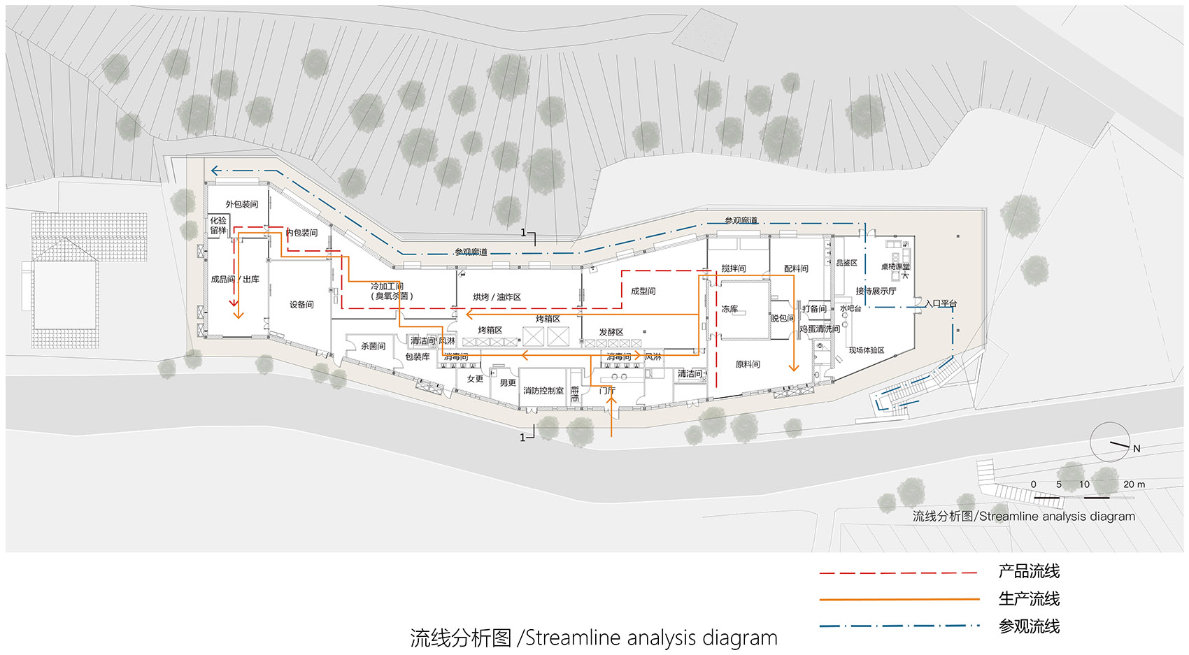 食品共享工厂丨中国四川丨时地建筑工作室-123