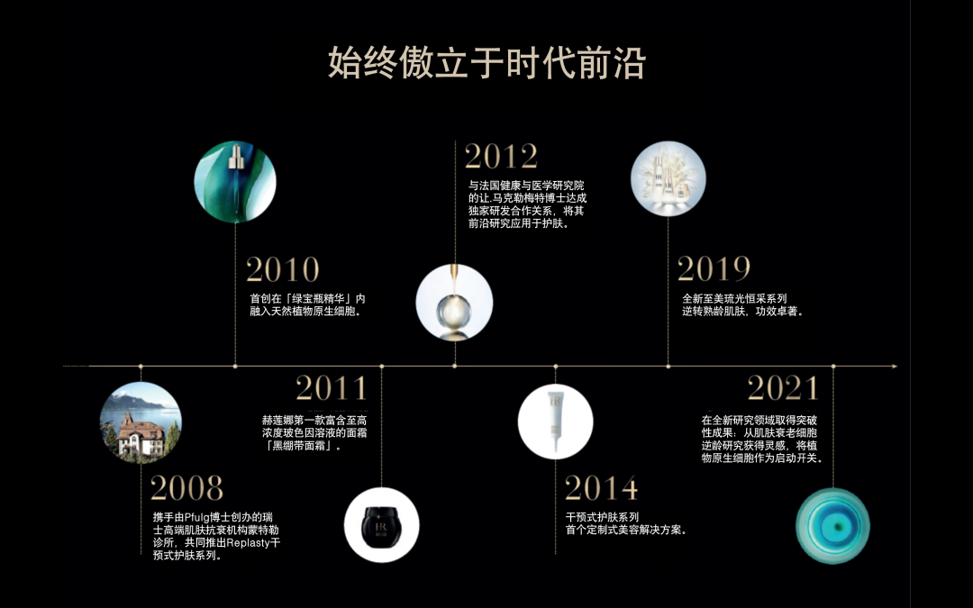 HR 赫莲娜 · Snøhetta 杭州展厅丨中国杭州丨挪威著名建筑事务所 Snøhetta-11