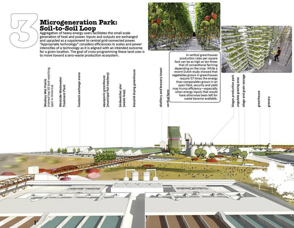 " Food City " | 城市食品生产模型的规划与设计-11