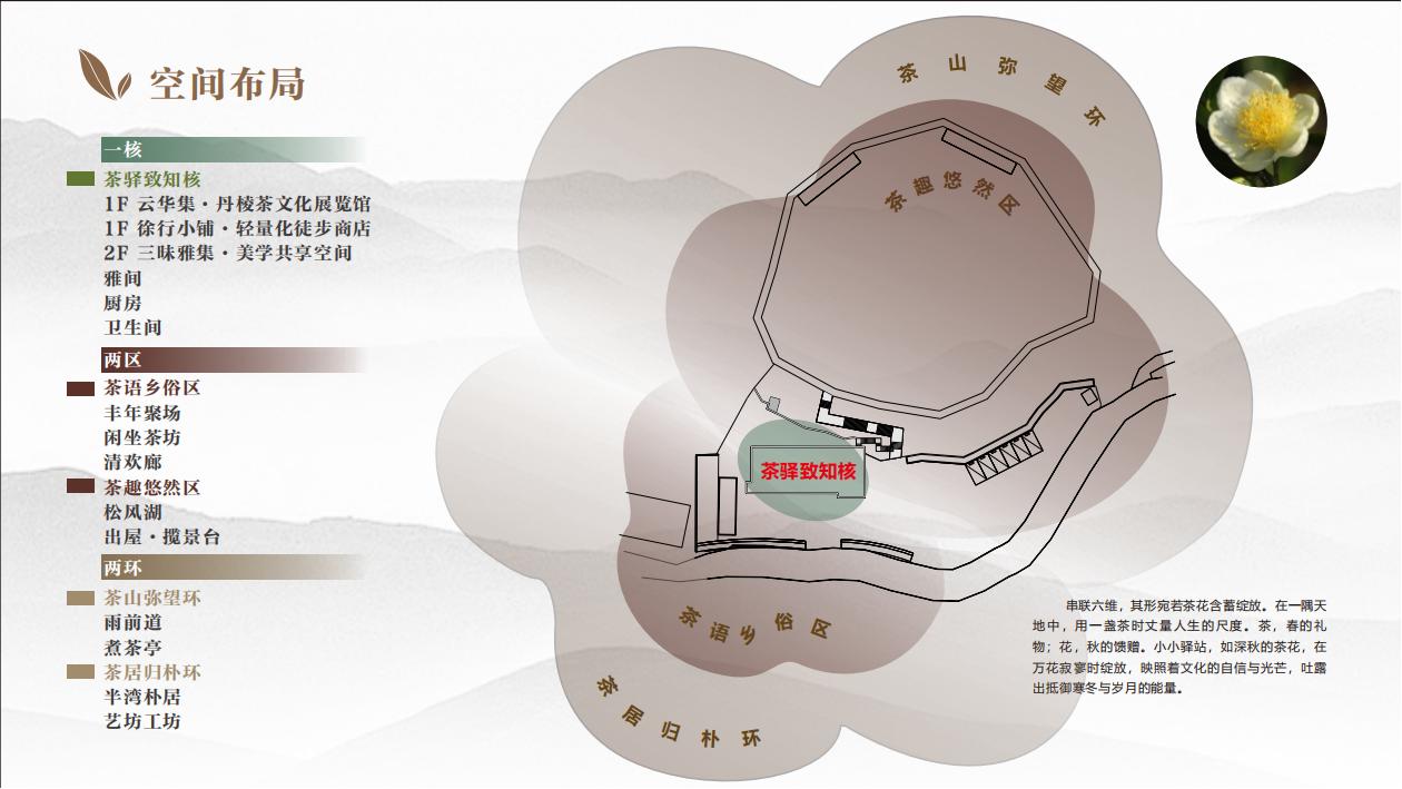 “驿盏茶时”茶文化驿站农文旅项目-12