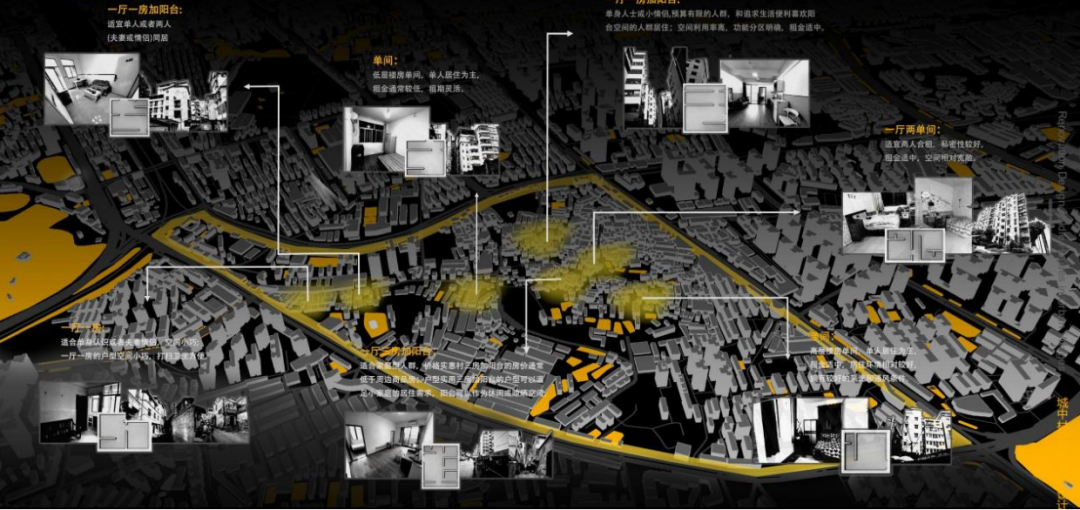 学弟们打造现实世界下不失理想色彩的“城中村”！“齐泽克式辩证法+数据可视化分析”反镜乌托邦，将城中村空置房打造为包容性社区综合体-59