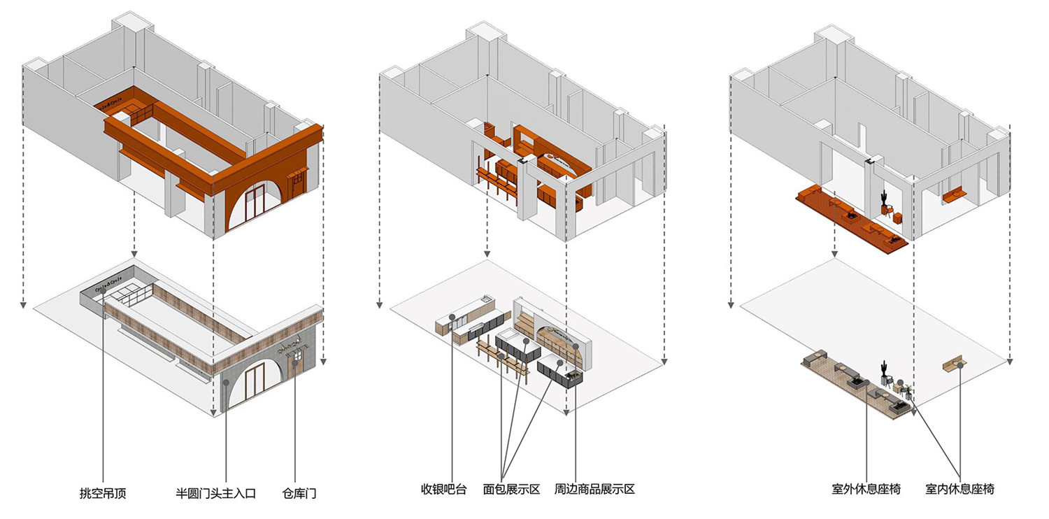 Cycle & Cycle 面包店丨温度ONDO空间设计工作室-46