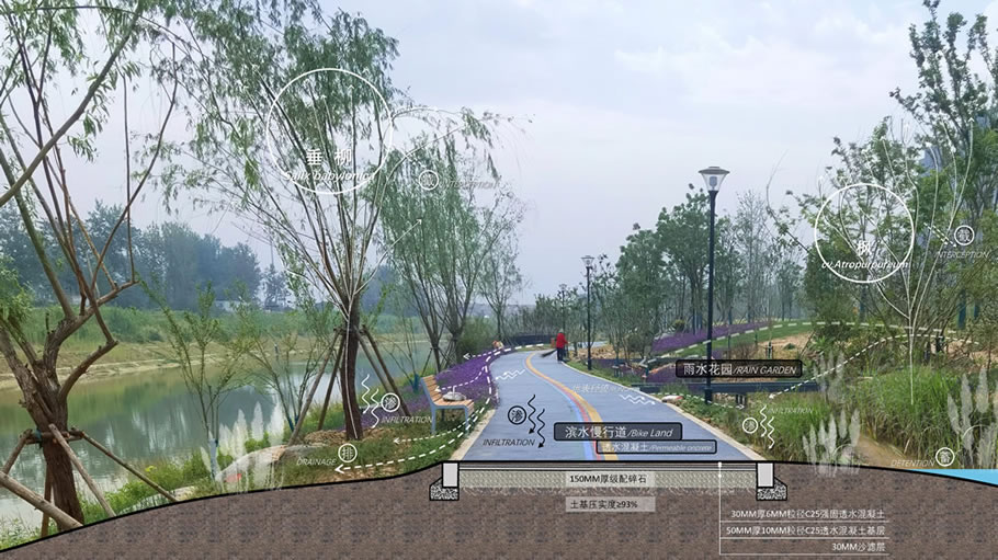 徐州顺堤河滨水公园丨中国徐州-78