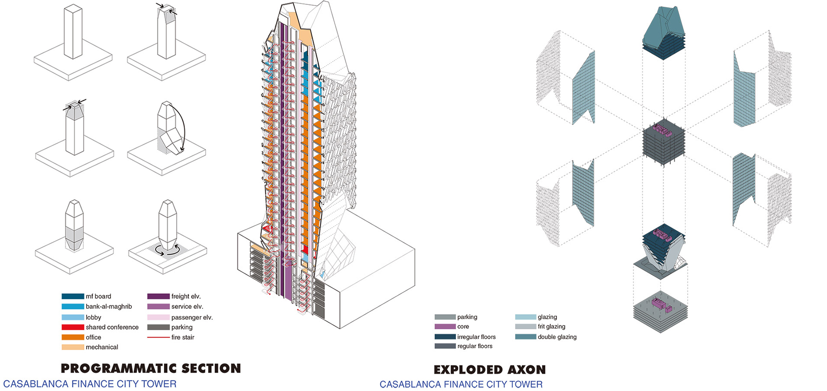 卡萨布兰卡金融城大厦丨摩洛哥卡萨布兰卡丨Morphosis-14