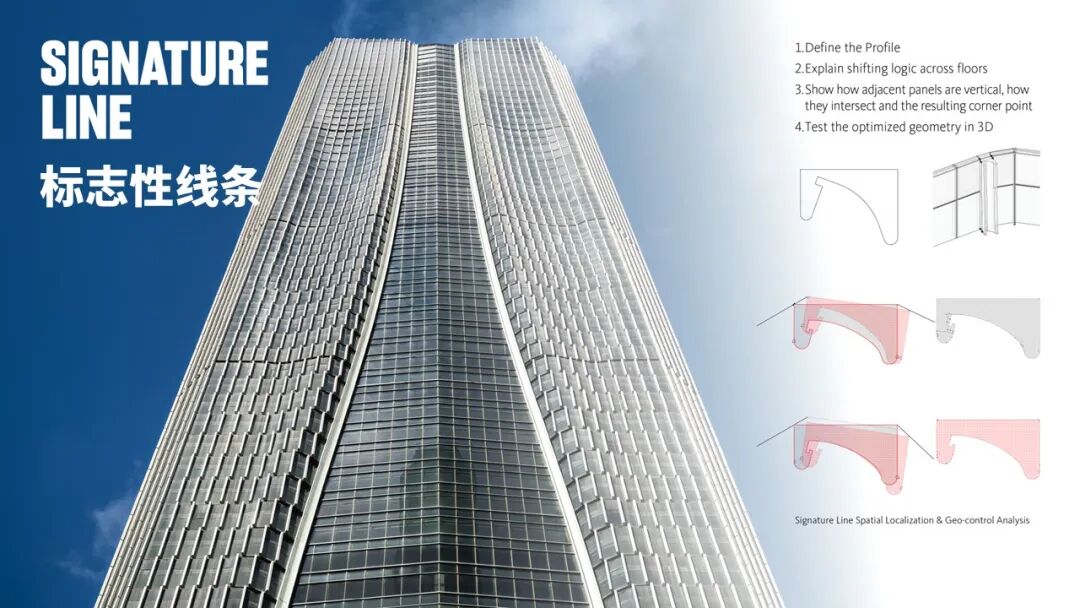 张江科学之门丨中国上海丨Gensler-30